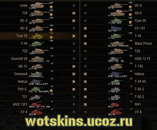 Иконки танков от Zuamgua 0.8.2 для игры World Of Tanks