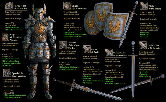 Руническая Броня Серого Стража 2.1 для Dragon Age: Origins