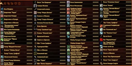 Morozik75 Arsenal FINAL для Dragon Age 2