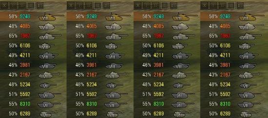 Личный рейтинг игроков в бою для World Of Tanks 0.9.10