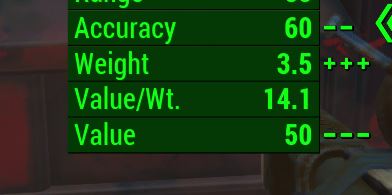 Соотношение Цена / Вес в описании предметов v 0.1 для Fallout 4