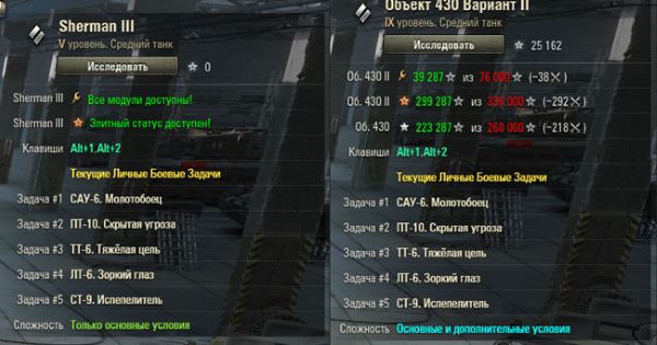 Танкопыт - расчёт количества опыта и боёв до следующего танка в ангаре для World of Tanks 0.9.16