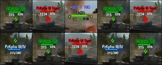 XVM расширенный для World Of Tanks 0.9.12