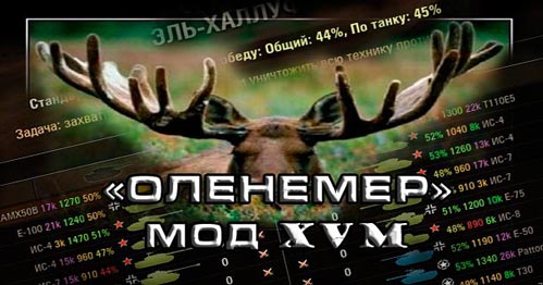 XVM Оленемер для World of Tanks 0.9.13