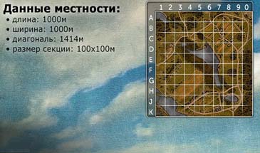 Тактическая мини-карта на экране загрузки боя World of tanks 0.9.14