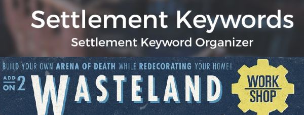 Патч Settlement Keywords для Wasteland Workshop для Fallout 4