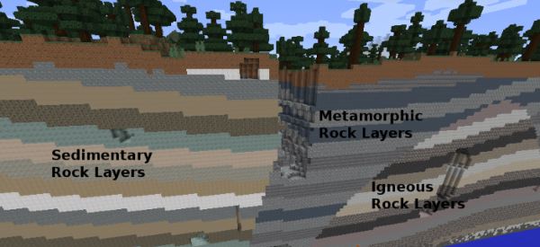 Mineralogy для Minecraft 1.9