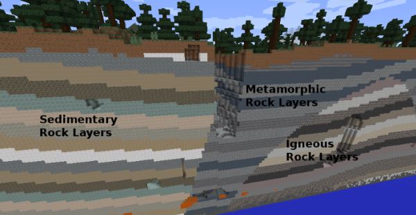 Mineralogy для Майнкрафт 1.10.2