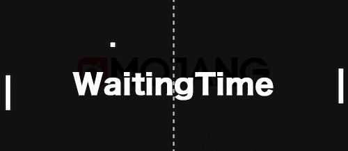 WaitingTime для Майнкрафт 1.12.2