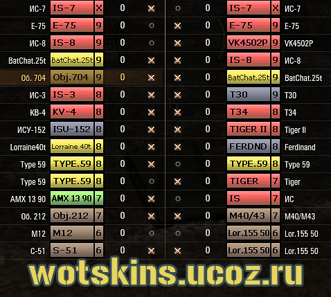 Keith Icon Mod by v0.8.0 для игры World Of Tanks
