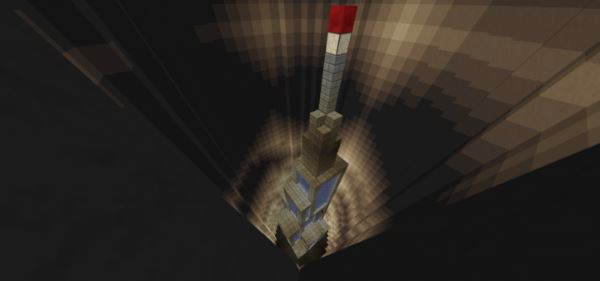 Miniature Dropper для Minecraft 1.7.10